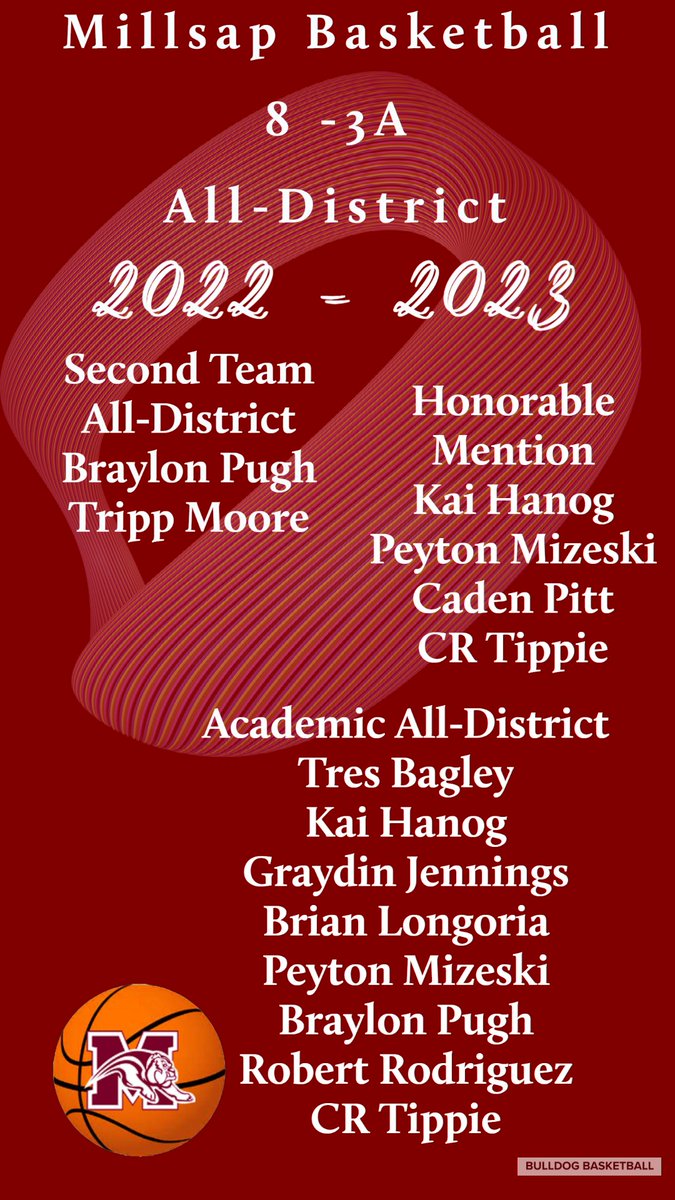 All District Awards 22-23
Congrats Bulldogs!!