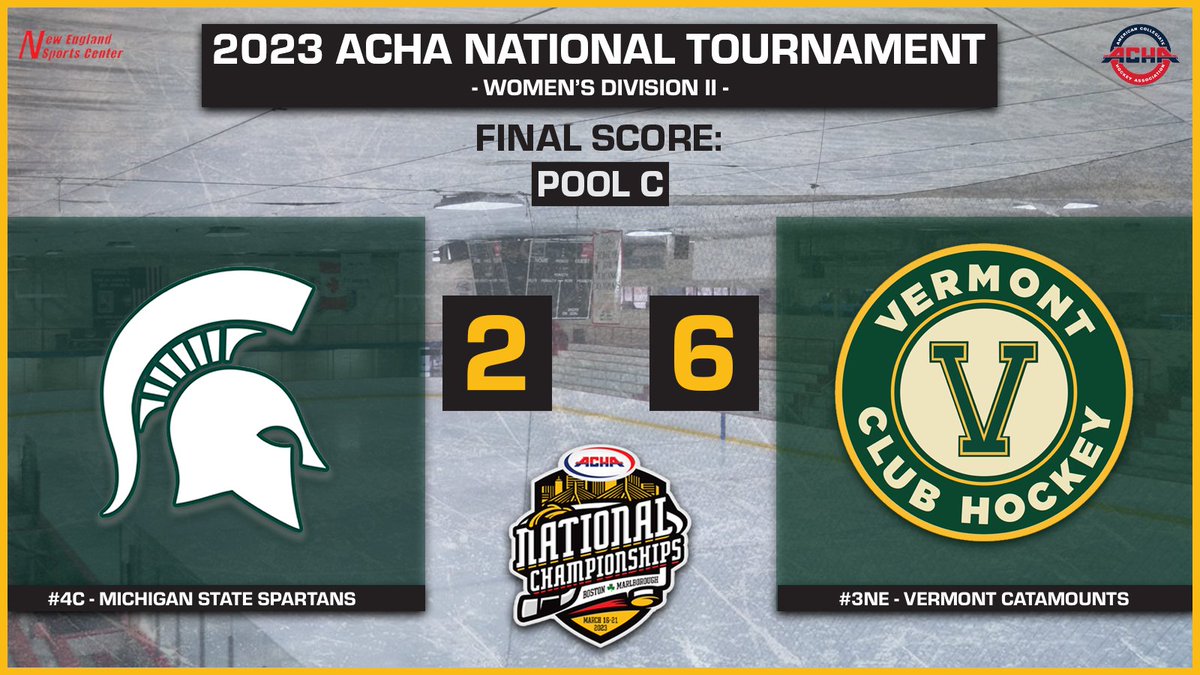 ACHAWomensD2's tweet image. 𝗙𝗜𝗡𝗔𝗟 𝗦𝗖𝗢𝗥𝗘
@uvmw_clubhockey 6
@SpartanWHockey 2
#ACHANationals #ACHAW2 #PoolC