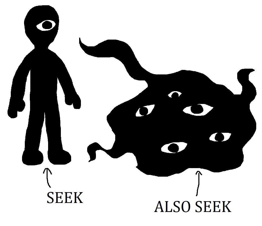 drew seek lmao

#Doors #doorsseek