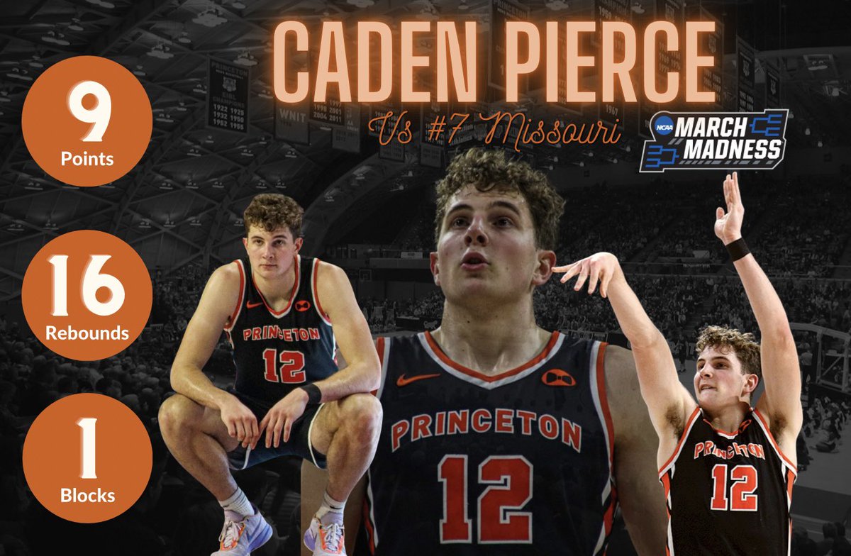 Zoomer Sports (@zoomersports) on Twitter photo Princeton advances to the Sweet Sixteen for the first time since 1967 after defeating #7 Missouri 78-63
The Tigers were led by Glenbard West Alum Caden Pierce who dropped 9 points and a career-high 16 Rebounds
THIS IS MARCH!!! #MarchMadness
<a href="/CadenPierce_3/">Caden Pierce</a> <a href="/PrincetonMBB/">Princeton Men’s Basketball</a> Princeton advances to the Sweet Sixteen for the first time since 1967 after defeating #7 Missouri 78-63
The Tigers were led by Glenbard West Alum Caden Pierce who dropped 9 points and a career-high 16 Rebounds
THIS IS MARCH!!! #MarchMadness
<a href="/CadenPierce_3/">Caden Pierce</a> <a href="/PrincetonMBB/">Princeton Men’s Basketball</a>