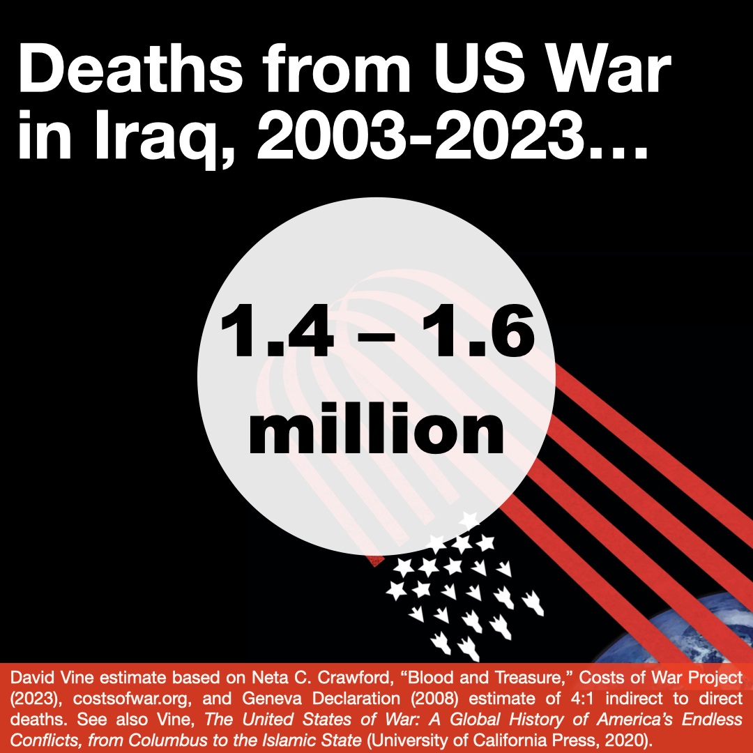 davidsvine's tweet photo. On the 20th anniversary of the Bush/Cheney war in Iraq, some facts:

War Deaths: 1.4-1.6 million.

Displaced: 9.2 million.

Injured: Many millions.

Numbers can be numbing, but hopefully these numbers can awaken us to the scale of the catastrophe of our war. 

Pls share widely. https://t.co/CaxdMiEO3B