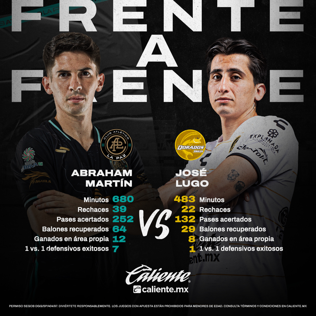 atleticolapaz's tweet photo. 👉 I @calientesports presenta: Frente a frente.

Abraham "Chicha" Martín (@AbrahamMartinN) lo sabe, la ola aurinegra va con todo 🟠⚫️.

Regístrate en https://t.co/9e0o92WTU0, recibe $1000 y métele a La Paz: https://t.co/U5UkhrKBcS

#MásAcciónMásDiversión I #SomosPAZion https://t.co/1kDziuV3Nu
