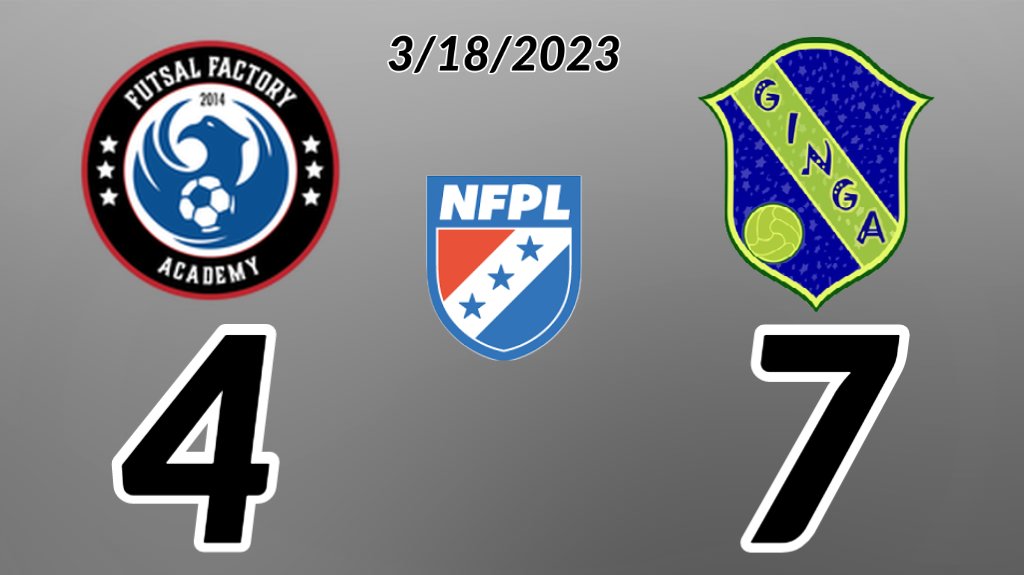IndoorSoccerNwz's tweet image. Ginga FS pick up a big win on the road against Futsal Factory Academy  #NFPL