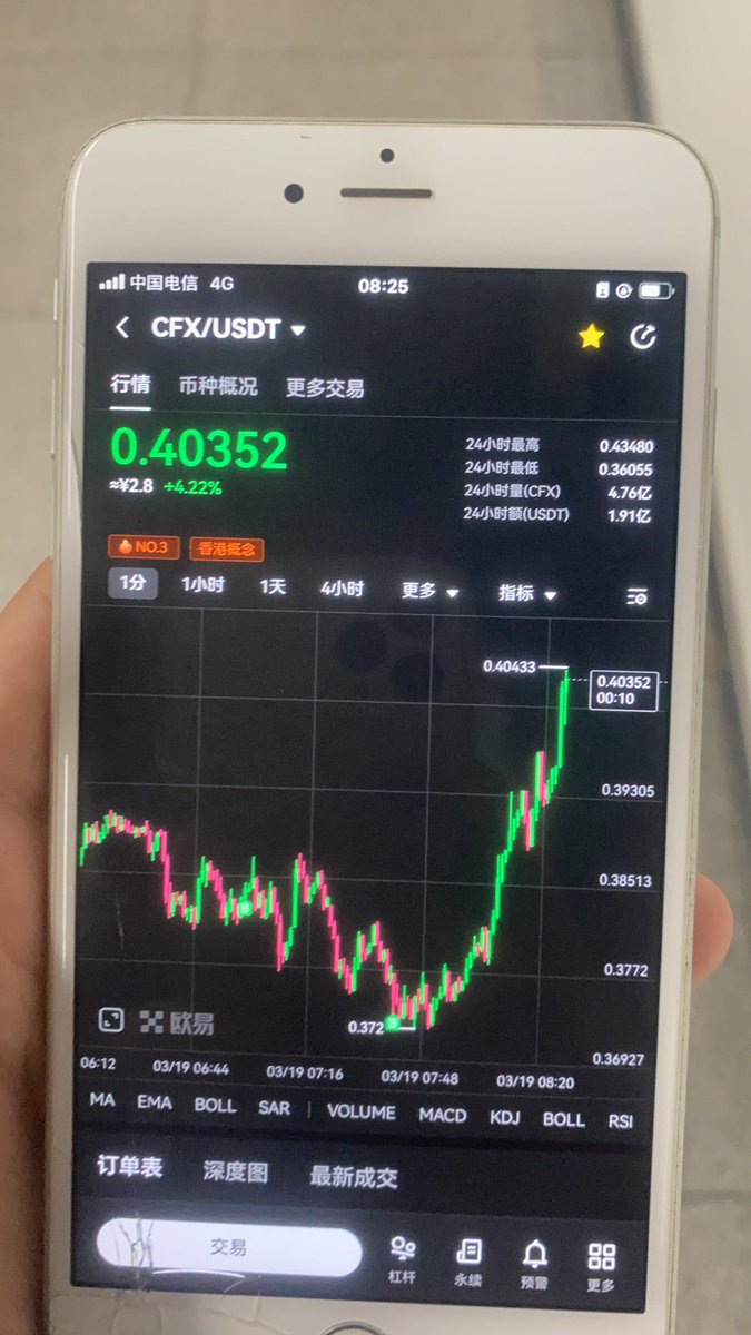 bad apple (@cnwys1314) / Posts / X