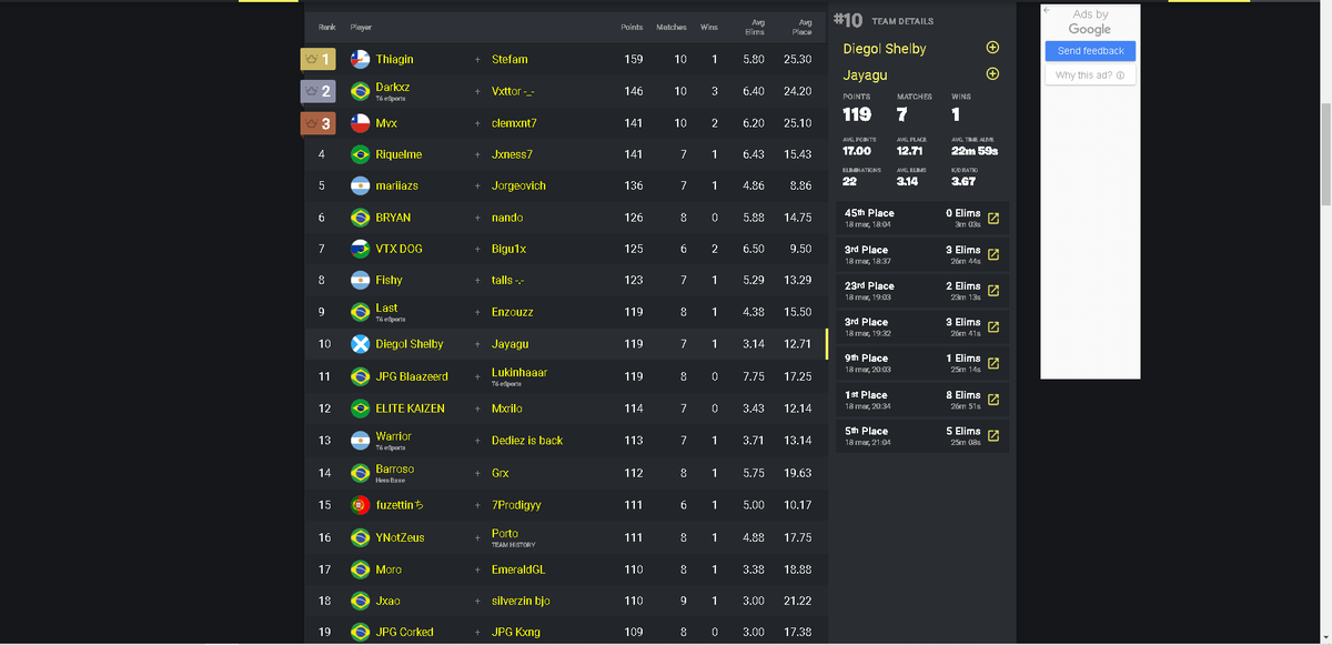 Diegol ☘️ tweet media