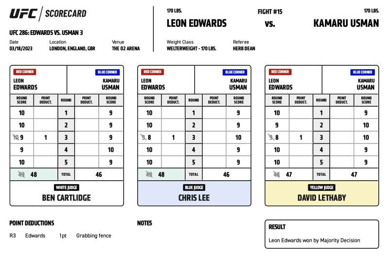 gigagiga30's tweet photo. #UFC286 #Edwards #Usman https://t.co/ju2bymp9fD