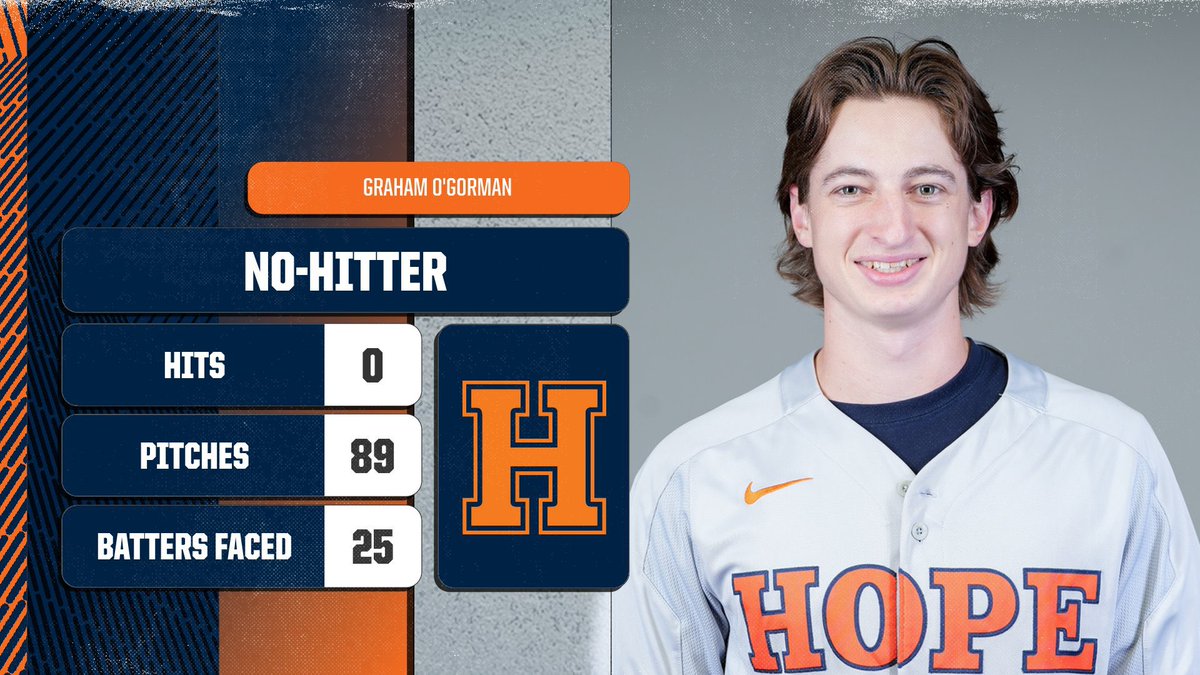 HopeCollegeBSB's tweet photo. NO-HITTER! Right-hander Graham O'Gorman fires the 11th no-hitter in Hope College baseball history during a 6-0 victory vs. Lawrence (Wis.) in Game 1 of a doubleheader in Florida. The junior faced 25 batters in 7 innings. #StrongandTrue #d3baseball https://t.co/9F1T9jhL5P