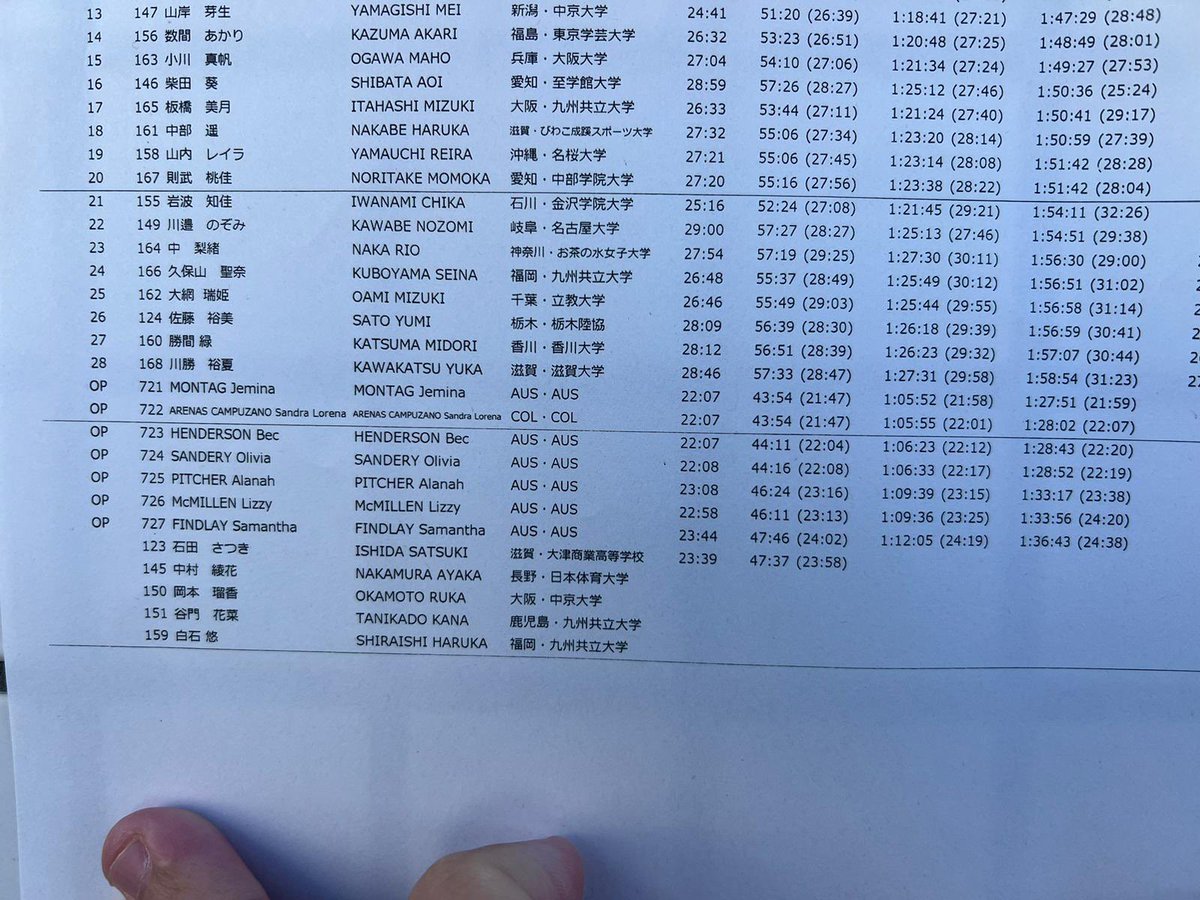 Team Tempo tweet media