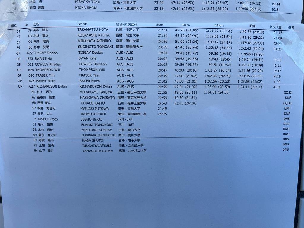 Team Tempo tweet media