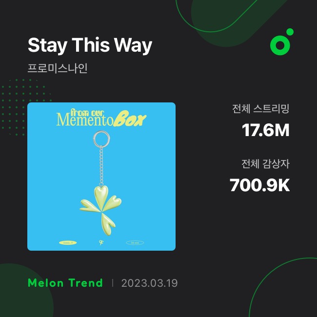 Pledis Artists Data on Twitter "fromis_9 's "Stay This Way" has