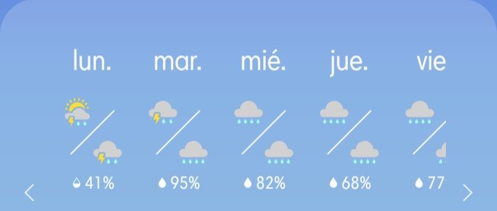 ya no se si creerte 🤨