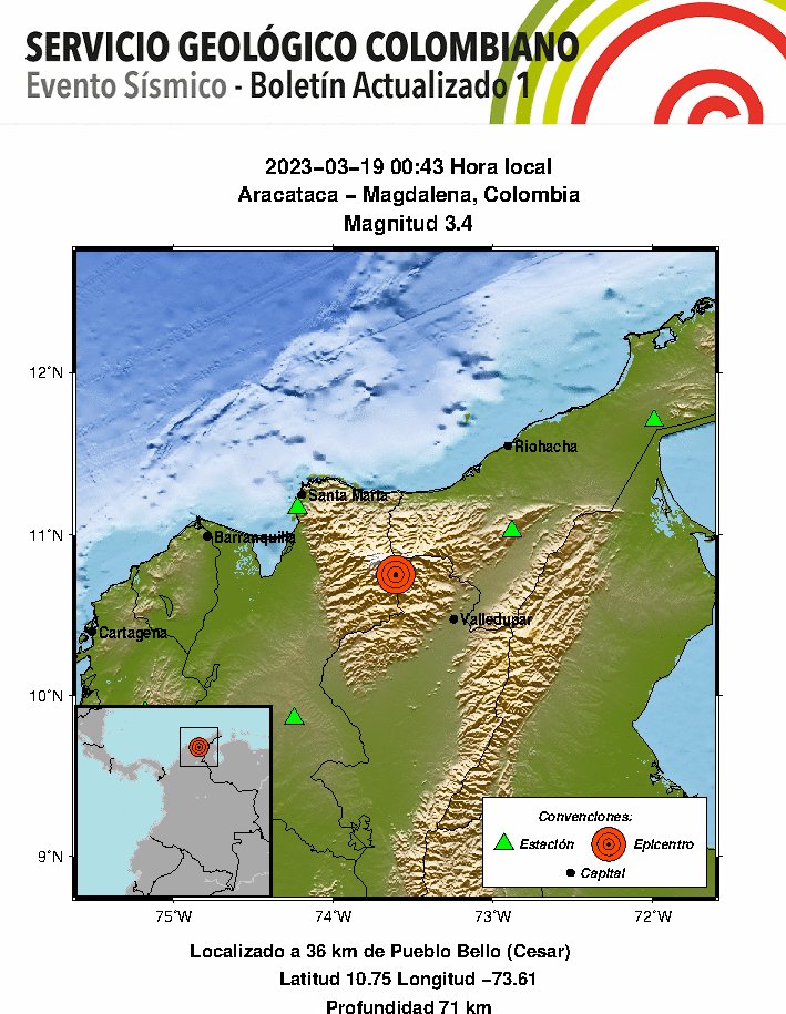 #SismosColombiaSGC Evento Sísmico - Boletín Actualizado 1, 2023-03-19, 00:43 hora local Magnitud 3.4, Profundidad 71 km, Aracataca - Magdalena, Colombia ¿Sintió este sismo? repórtelo sismosentido.sgc.gov.co sgc.gov.co/sismos #NoticiaEnDesarrollo #Temblor