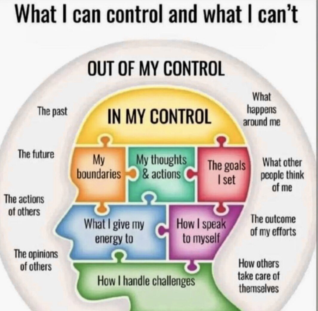 ItsSelfy's tweet image. Recognize what’s in my control.
#SundayMusing