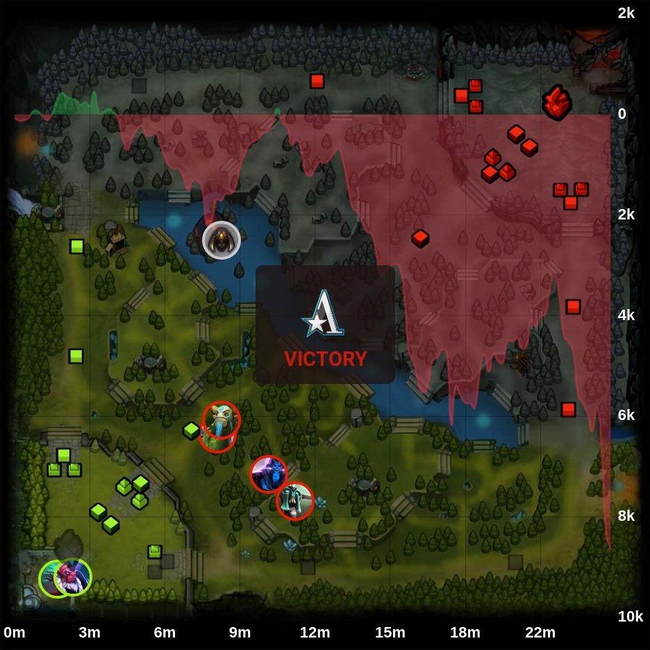 onDOTAcom's tweet image. Aster.Aries 0 - 2  🏆 Team Aster

⭐ DPC 2023 CN Spring Tour Division I

🏷️ #AsterAries #TeamAster #Aries #Aster #DPC2023 #CN #SpringTour #I #White_Album #TK #Ulu #Redpanda #Monet #Xwy #Xxs #BoBoKa #Dota2 #eSports