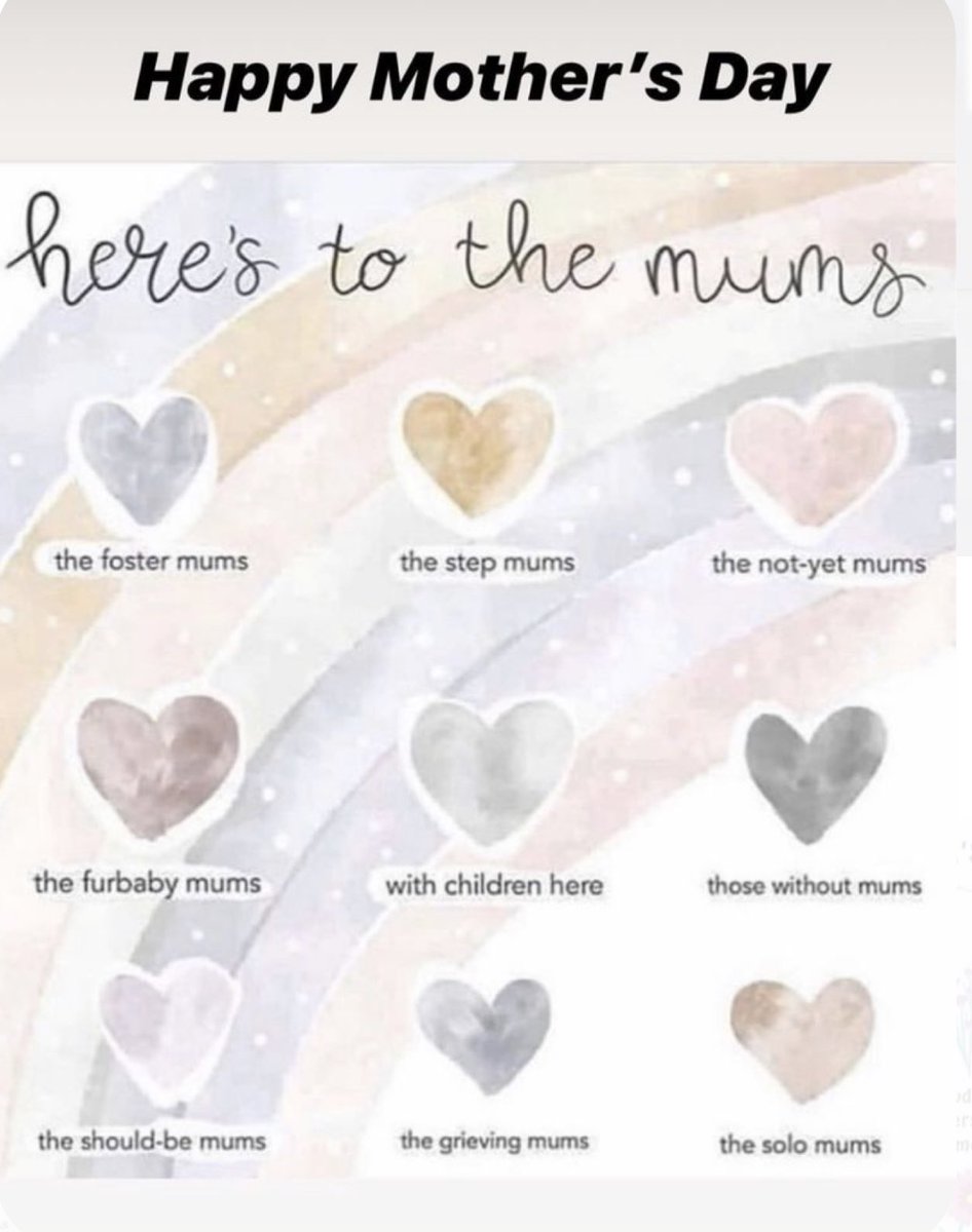 #MothersDay