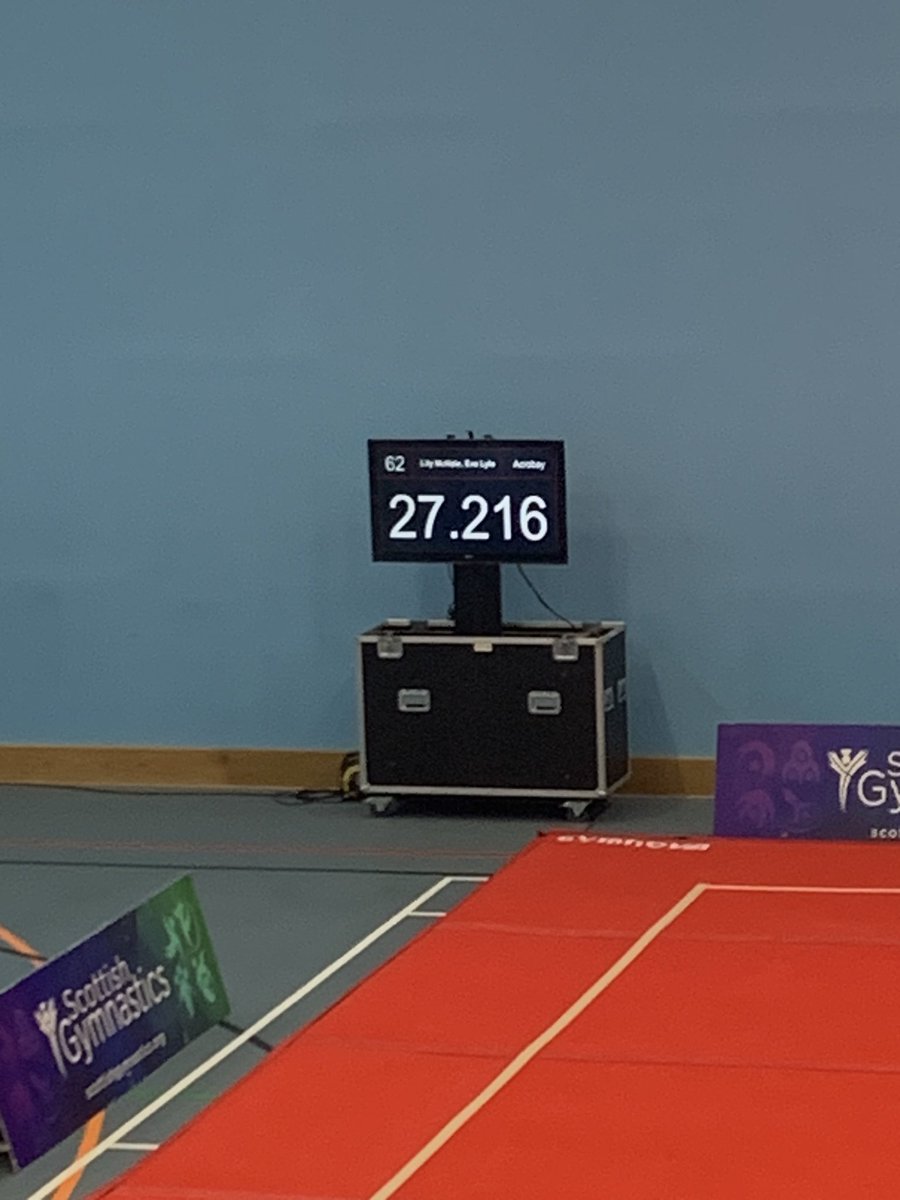 KerriMchale1's tweet photo. 🥇🏴󠁧󠁢󠁳󠁣󠁴󠁿 SCOTTISH CHAMPIONS!!!Lily and her partner Eva pull out a PB at the Scottish Acro Gymnastics Championships and now will represent Scotland at the British Championships 🏴󠁧󠁢󠁳󠁣󠁴󠁿🇬🇧👏 @acrobay06 @QAHS_PE https://t.co/a27ueJF4Yv