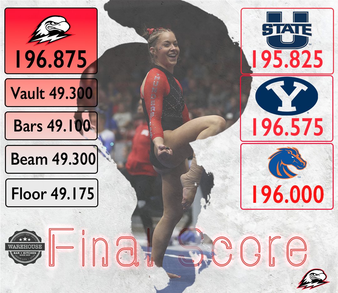 SUUGym's tweet photo. Your 2023 MRGC Champions 🏆

#OneFamilyOneFight x #TBirdNation https://t.co/yzLVh0s9xJ