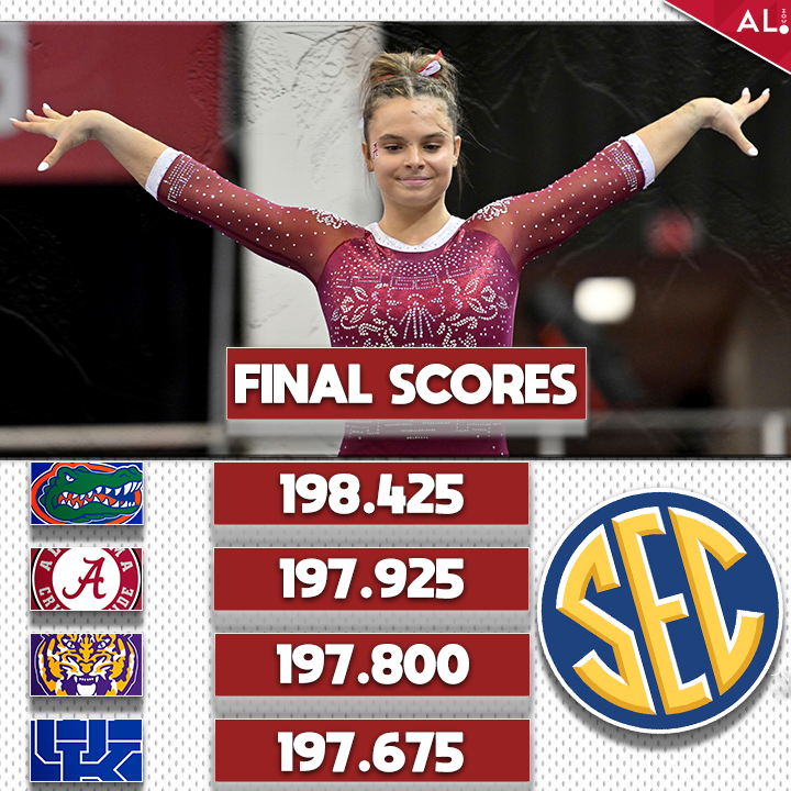 Final scores from the SEC Gymnastics Championships. #RollTide #Alabama #Gymnastics #SECChampionship