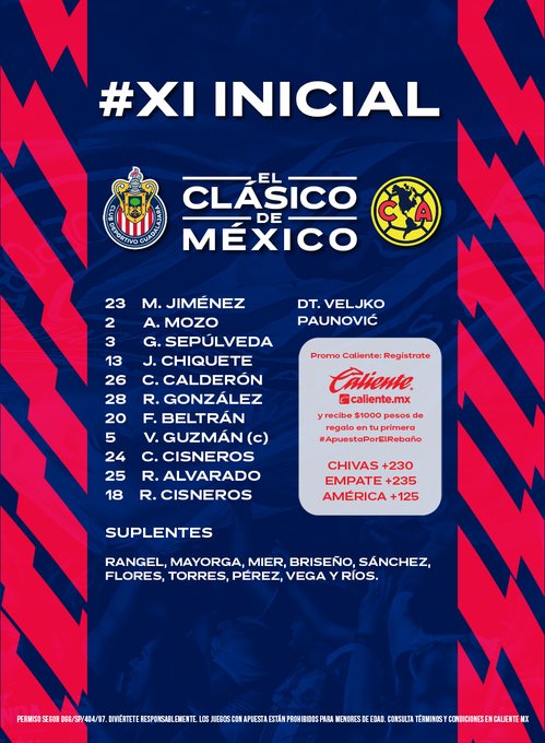 CHIVAS VS. AMÉRICA EN VIVO | Alineación del local