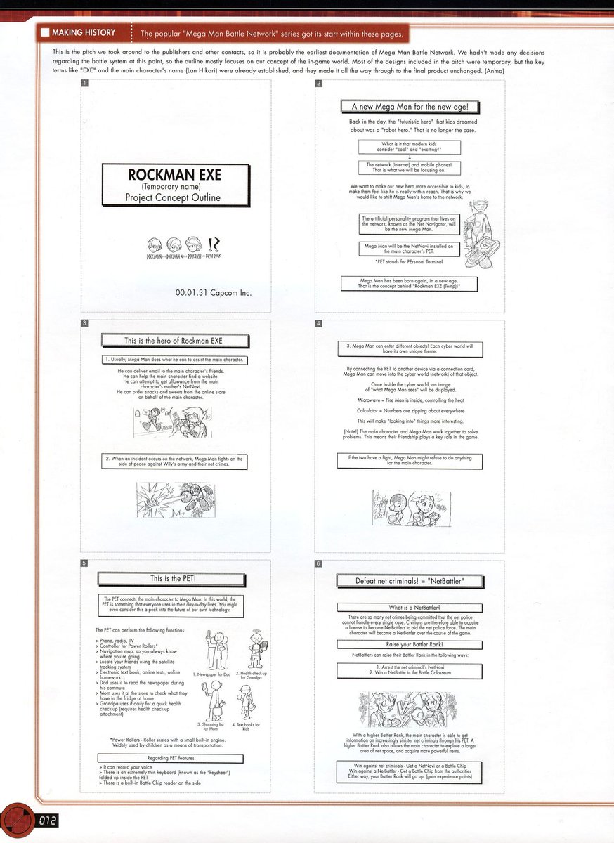 Occasionally, I revisit the initial proposal for Mega Man Battle Network. I'm always intrigued by the extent of the concept and just how much of it came to fruition in the end product.

Fingers crossed MMBNLC's gallery includes the full-res version!