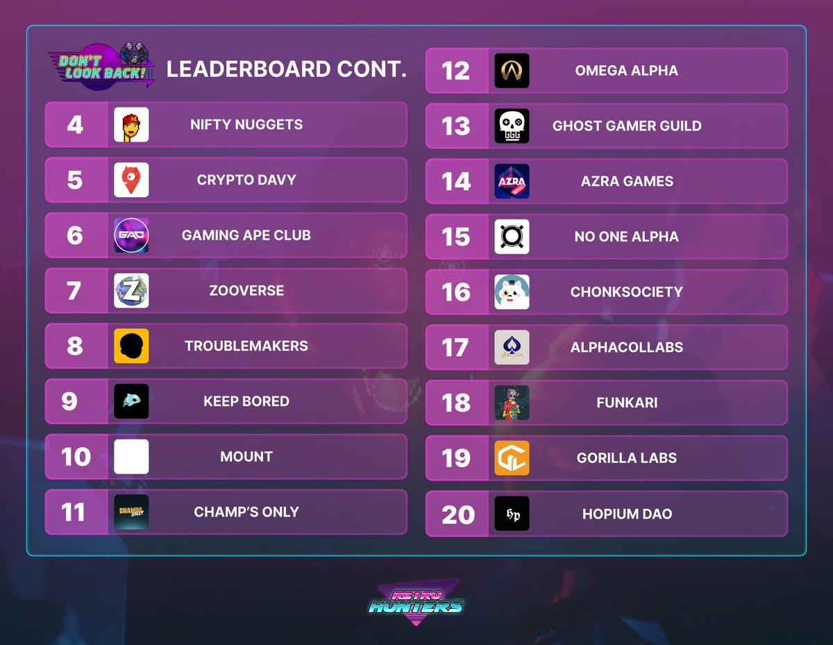 Retro Hunters tweet media