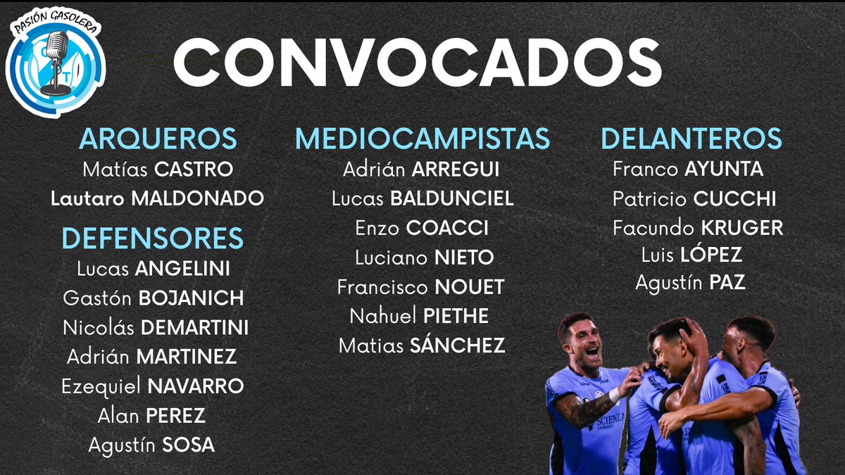 pasion_gasolera's tweet photo. ¡Acá están, estos son! Los elegidos por el Chaucha Bianco para recibir a San Telmo mañana desde las 18:10hs

Vamos Cele 💪🏻💙 https://t.co/pizuu33akp
