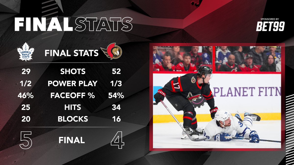 Ottawa Senators on Twitter "Final stats 📊 from tonight's game against