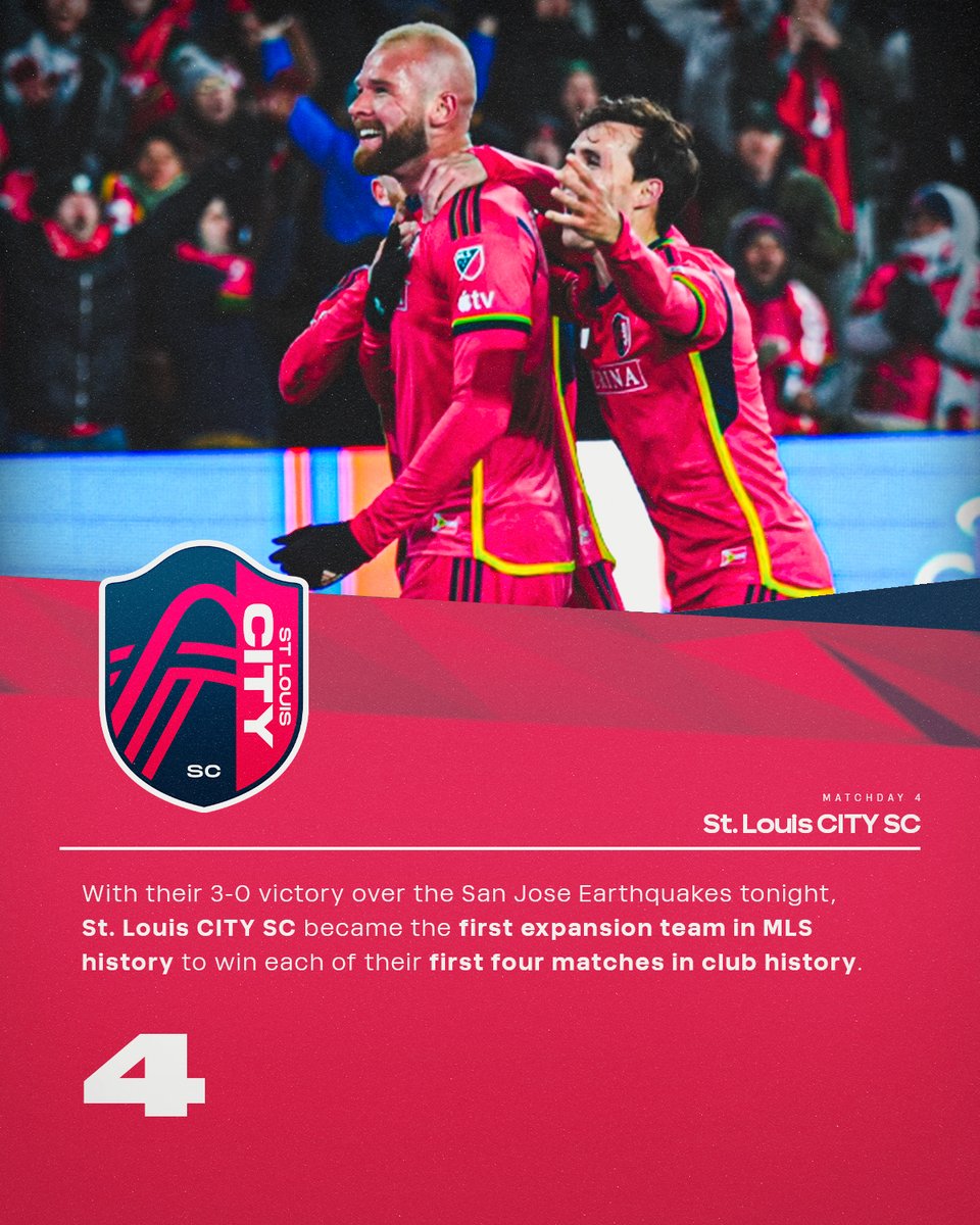 MLS_PR's tweet image. History in St. Louis: With their 3-0 victory, @stlCITYsc becomes the first expansion team in @MLS history to win each of their first four matches. 

St. Louis CITY SC is one of just five MLS teams in the post-shootout era to win at least four straight games to start a season.