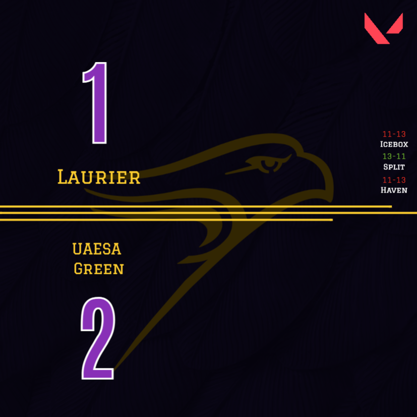 We lose 1-2 to <a href="/ualberta_esa/">UAlberta Esports Association</a> in CECC Canada Quals.

GGs to them, was a close series!