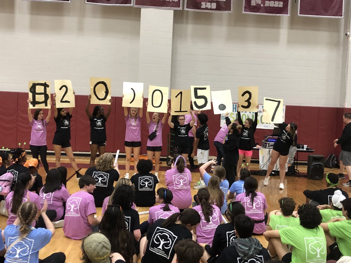PHS Mini-THON 2023 total raised: $20,015.37 FTK!!!!!