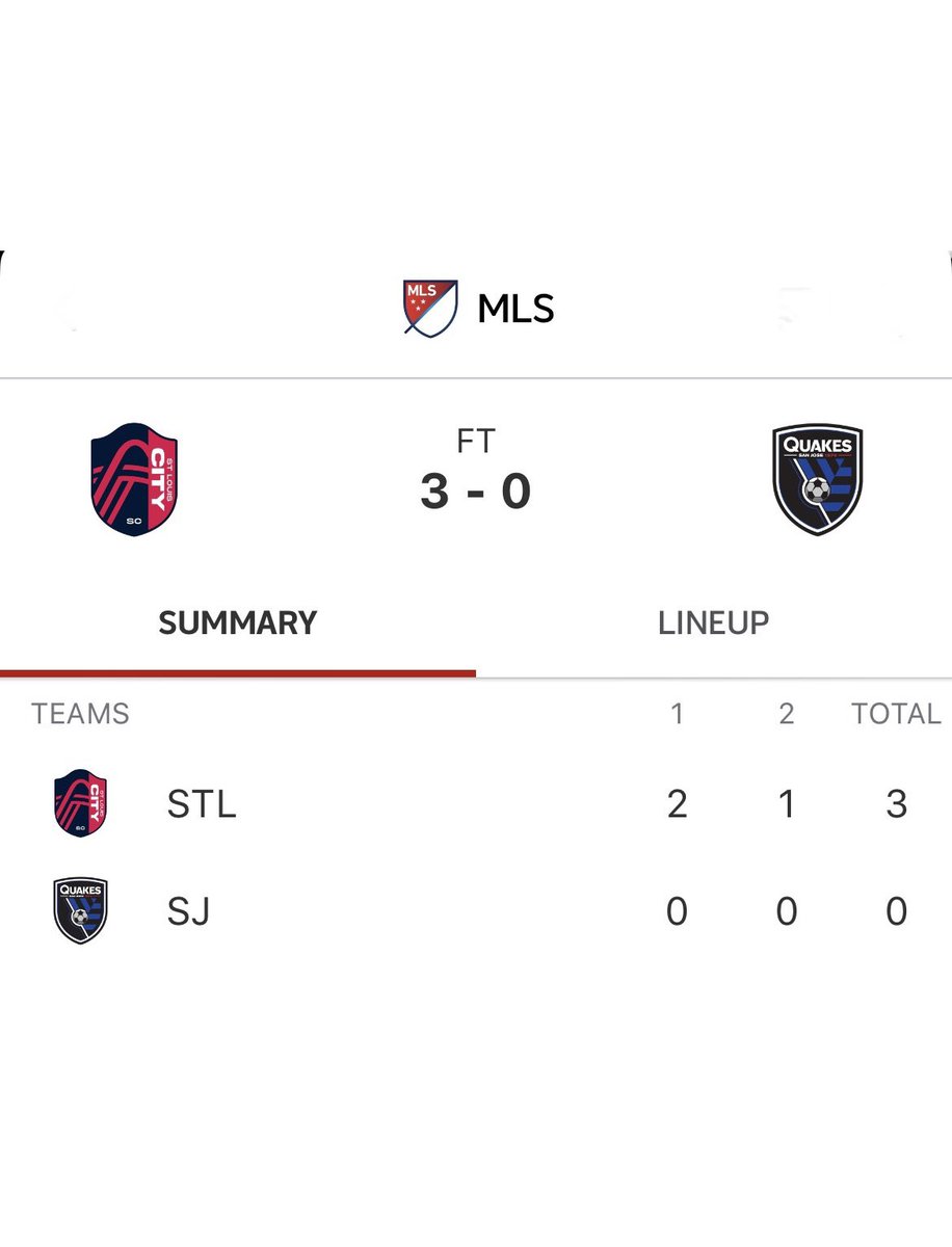 CrushTheBookie's tweet image. 🚨RT!!!!! 

🚨RETWEET AND GET SUNDAYS #FREEPLAY SENT TO YOU BETWEEN 6:30-7pmET ON SUNDAY NIGHT!!!!!  

🔥TONIGHTS DOUBLE BANGER #QUAKES74 @ #ALLForCITY
FINAL RESULTS #GamblingTwitter 

1:⚽️#AllforCITY ML☑️WINNER
224/200💵+200💵

🙏🏼THANK FOR THE RT!!!!!
@CrushTheBookie 

GET…