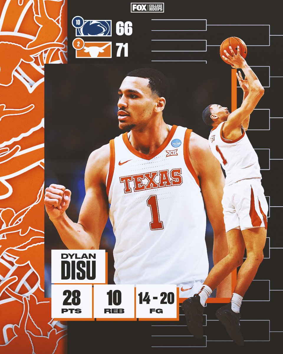 FOX College Hoops tweet media