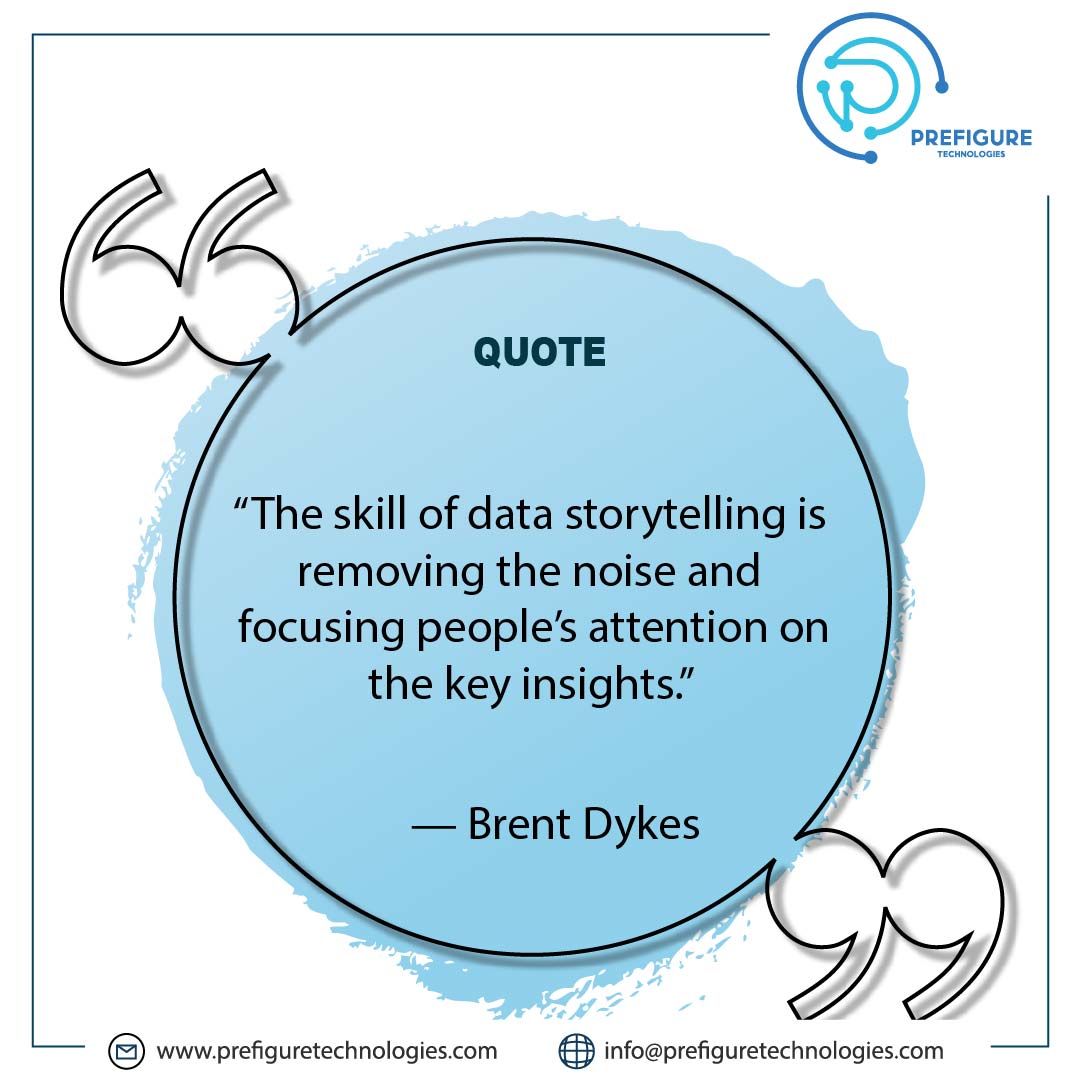 Vipuls2010's tweet image. The skill of data storytelling is removing the noise and focusing people’s attention on the key insights.”
 — Brent Dykes, 

#data #bigdata #dataanalytist #datascientist
