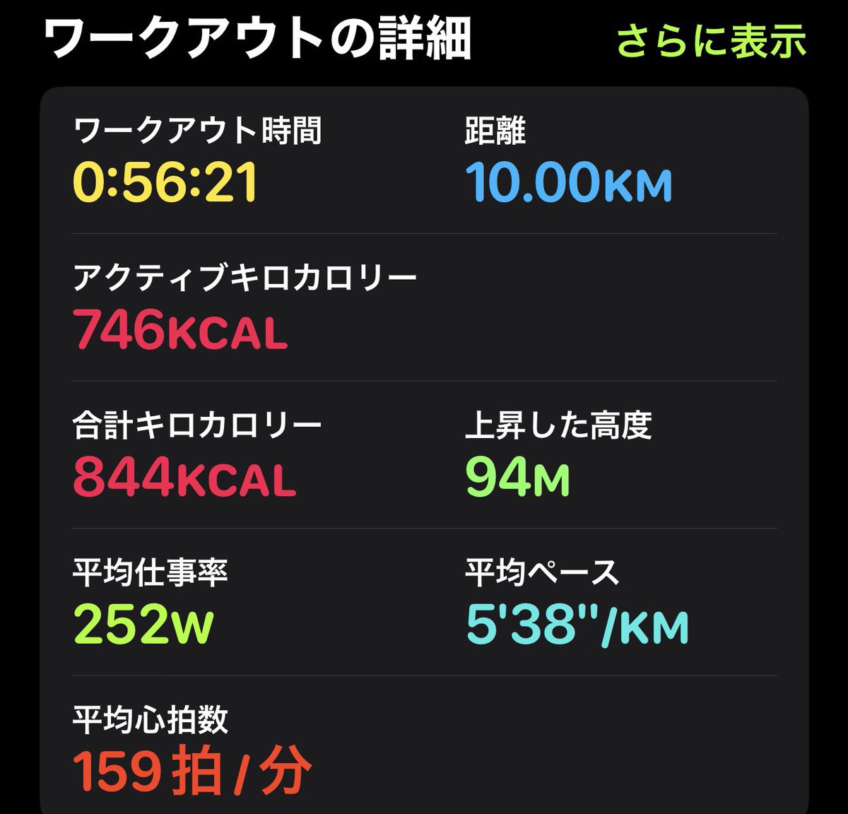 burattogames's tweet photo. 昨日少し食べ過ぎたからの結果。疲れも少しずつ出てきてるから。
引き続き、今月中73キロ以下を目指して #ダイエット でラン。 https://t.co/iRreRvu3lr