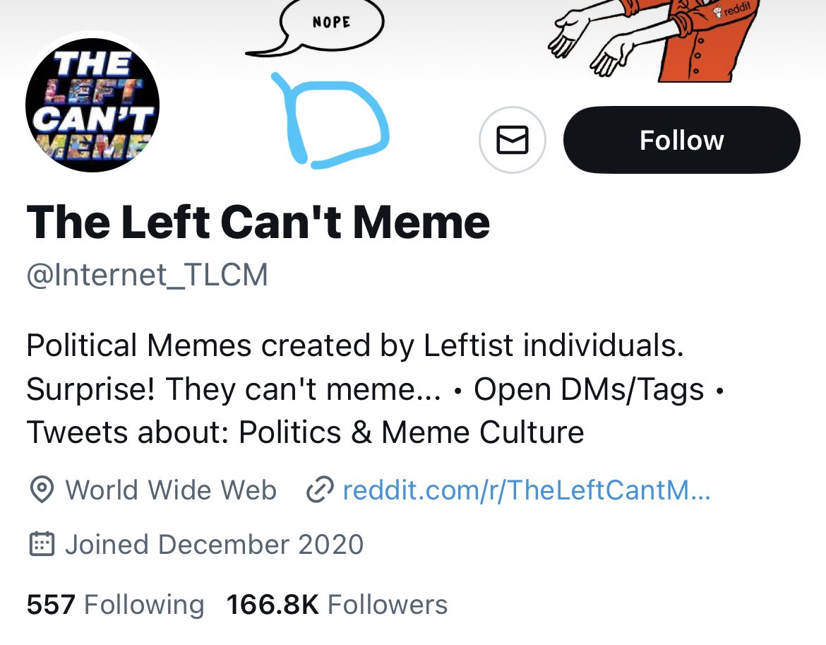 Grading Tweet Accounts on Twitter "+ Occasionally showcases cringe