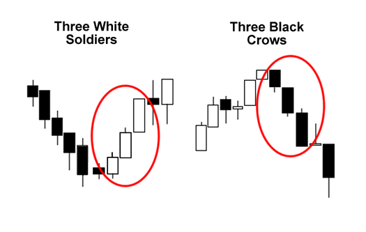 CryptoDarthX's tweet photo. 8 Hour - Forecast sees dip to 25k with bounce being based on the bulls in the market.
New #Bitcoin loop targets seem to be...
27k
25k
23k
Top of this cycle 30k
Bottom of this cycle 20k
#StackandStake ๐๐ฉ๐พโ๐ซ https://t.co/ka03sMfyrU