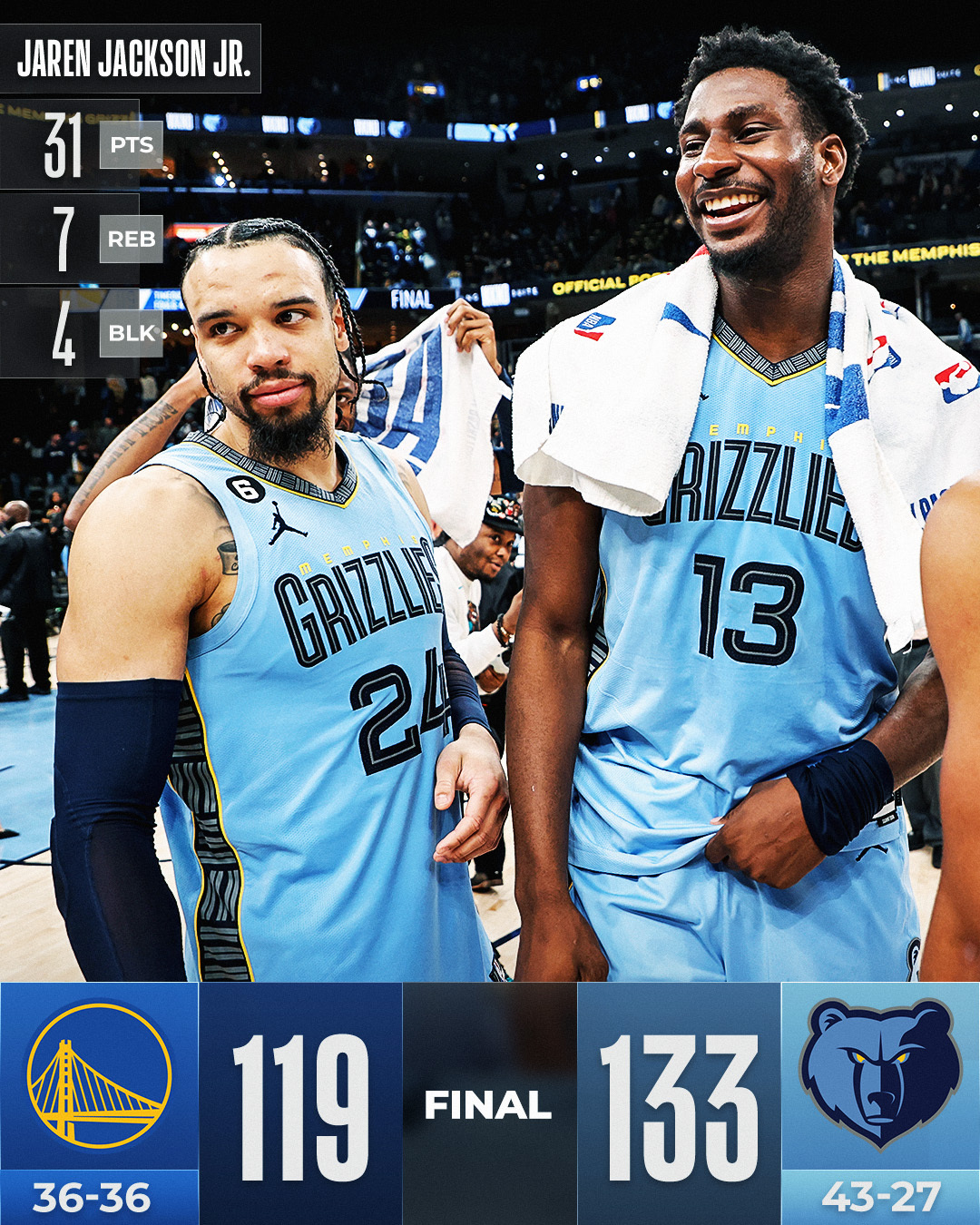 NBA on Twitter "28 points from Lauri Markkanen and a gamewinning