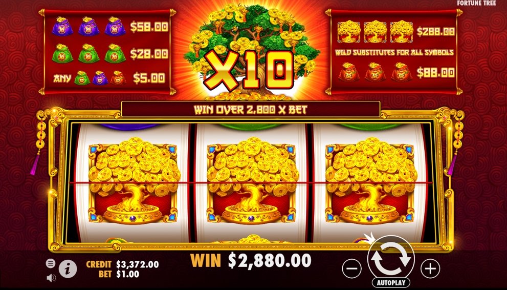 Cosmos_Que30's tweet photo. Nothing beats the thrill of spinning reels while watching and cheering on #WorldBaseballClassic  😉🎰💰

Hit big wins while cheering on your best team 💸👌 Take a spin here 👉https://t.co/b7FLskqOpn

#WBC #cryptocasino #metamask #web3casino https://t.co/D2YKrXEFQA