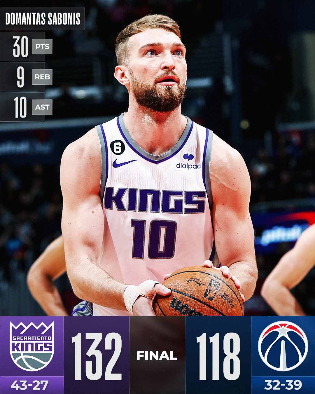 NBA on Twitter "28 points from Lauri Markkanen and a gamewinning