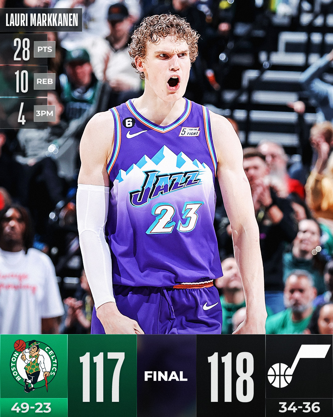 NBA on Twitter "28 points from Lauri Markkanen and a gamewinning