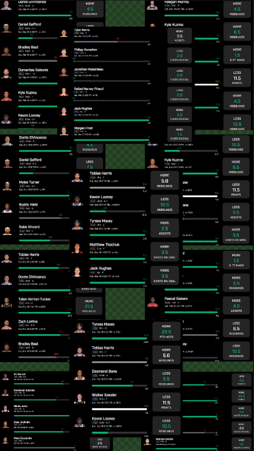 KellySportsBET's tweet image. What a Day...
2) 5/5✅
3) 5/6🪝
8) 4/5🪝
Yes.. that is 11 Slips 1 OFF JUST TONIGHT!
You've got to hate free money at this point if you aren't using @OddsJam and following me!

#prizepicks #nba #prizepicksnba #SportsBettingTwitter #SportsGambling #sportsbetting