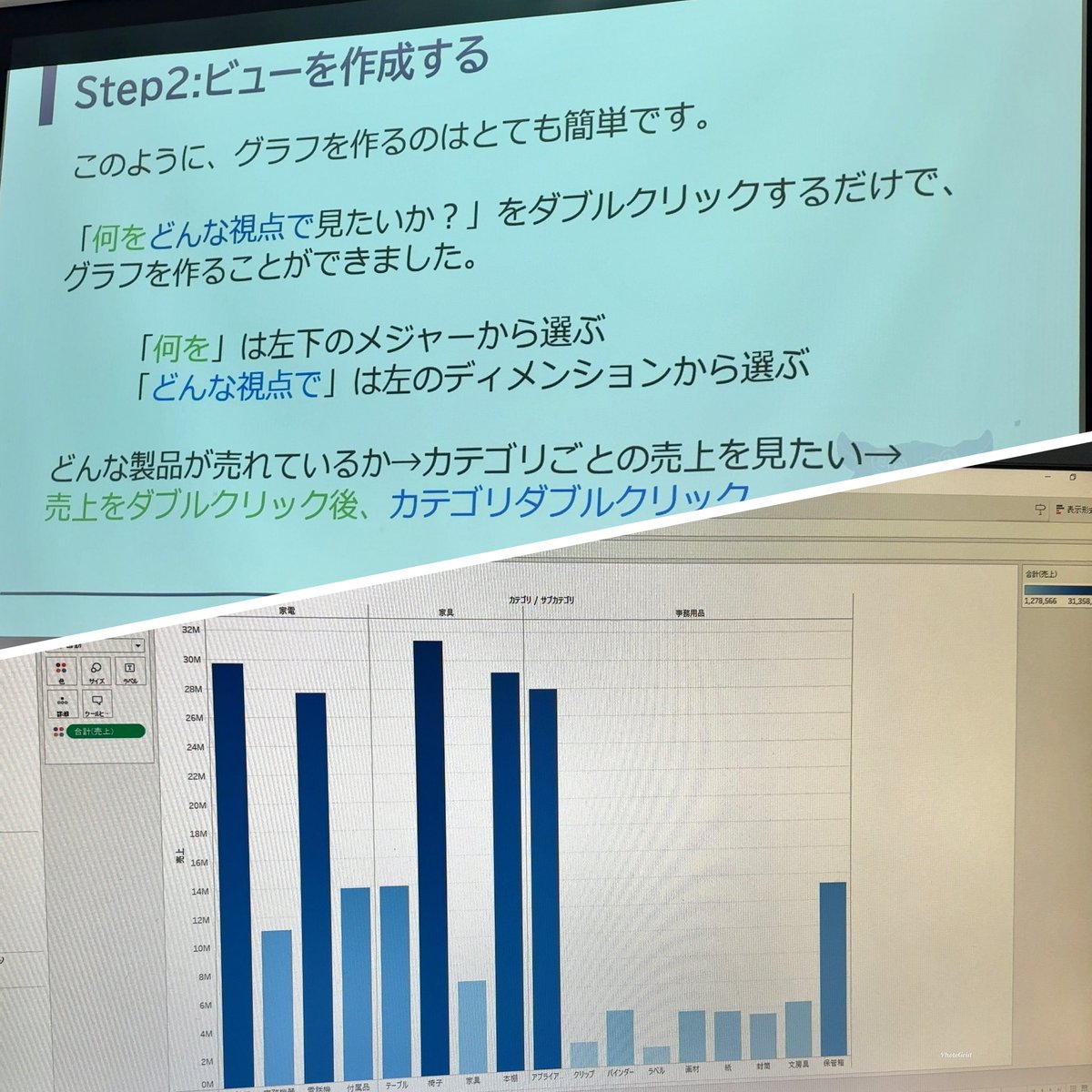 okiu_sanjyo's tweet photo. グラフも簡単ー
#EngineerCareerLounge
#BIエンジニア #ちゅらデータ #Hugkun https://t.co/lbeBtpM0RT
