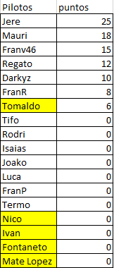 Foro Cup tweet media