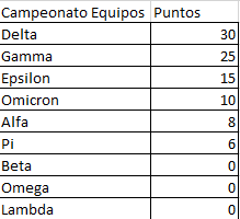 Foro Cup tweet media