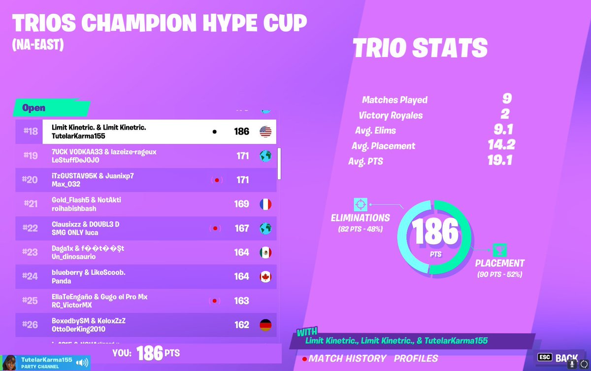 🍁 on Twitter "Fortnite hype Cups were so fun man 💔"