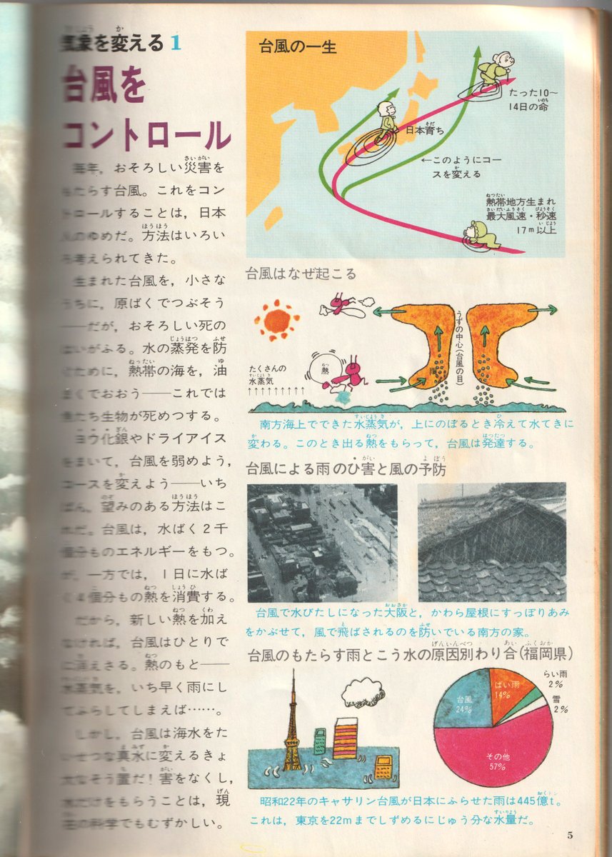 本日のタイムトリップ。学研の「科学1970年7月号」。付録は風向風速計(台風の日に外に立てておいたらどこかに飛ばされたw)万博の真っ最中につき表紙に太陽の塔!付録の次に楽しみなのは内山先生のマンガ。ロボット計画は「人間とはなにか」を知る企画だった。 
