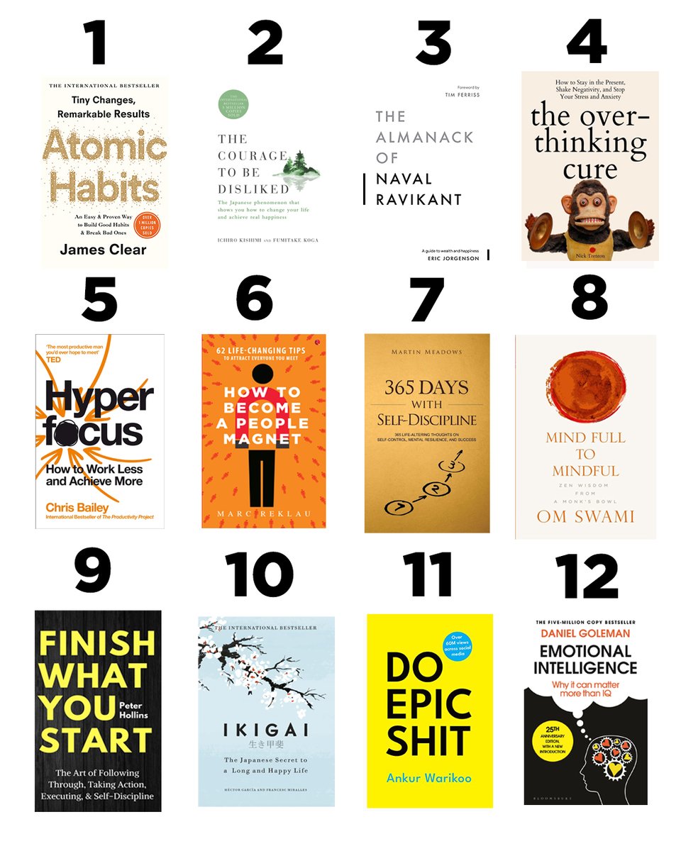 librarymindset's tweet image. 100 Books To Read In Your 20s

1)