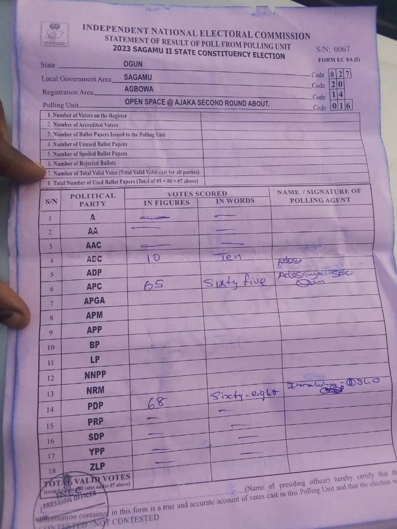 INECLiveResults's tweet photo. #OgunBVASResults
@LADOForGovernor
@Digiblitztorch
@INECNigeria
@LadiAdebutu
LGA- SAGAMU, WARD-AGBOWA , POLLING UNIT, OPEN SPACE @ REMO AJAKA SECOND ROUNT ABOUT https://t.co/8daoIC2nnr