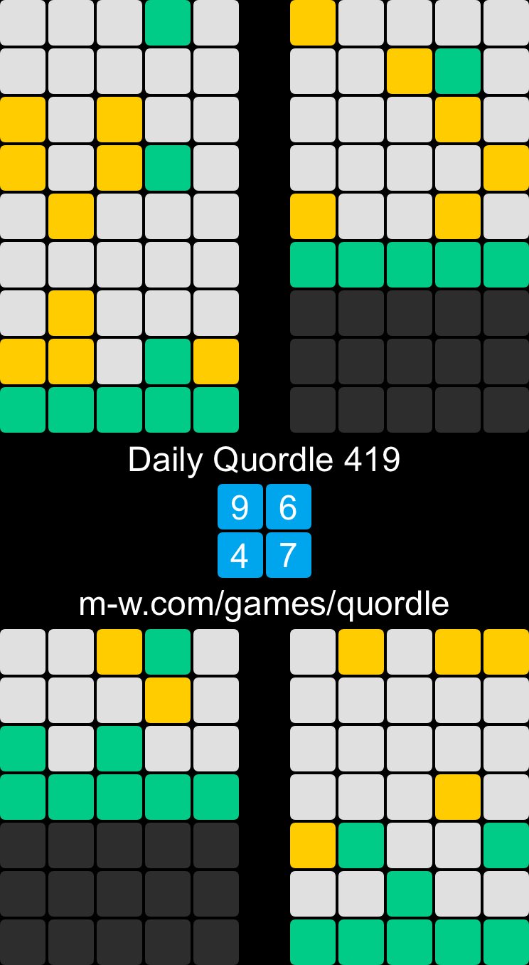 Daily Quordle 419 Twitter