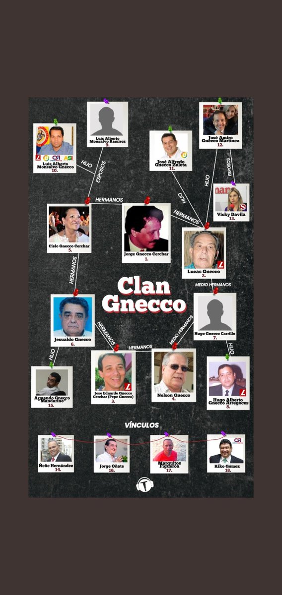 Apstefto1's tweet photo. Degradante ... y aún aspiran a gobernarnos... https://t.co/pL4oSPsT6B